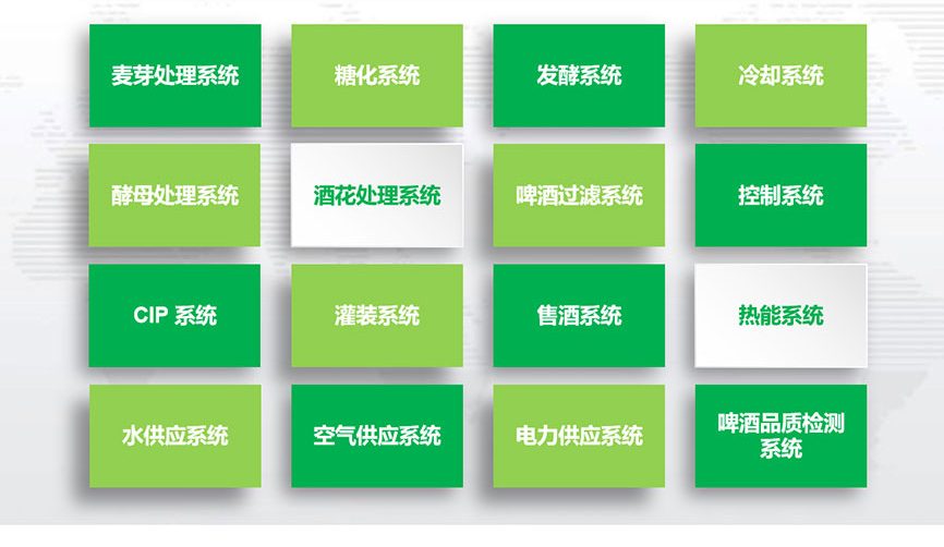 啤酒生產(chǎn)設(shè)備由哪些設(shè)備組成？